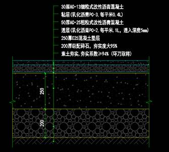 答:现将车行沥青路面做法调整如下:4,考虑到场地修建绿道及广场平台对