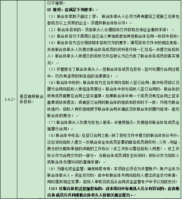 安徽巢湖经济开发区租赁住房项目（EPC）设计施工一体化